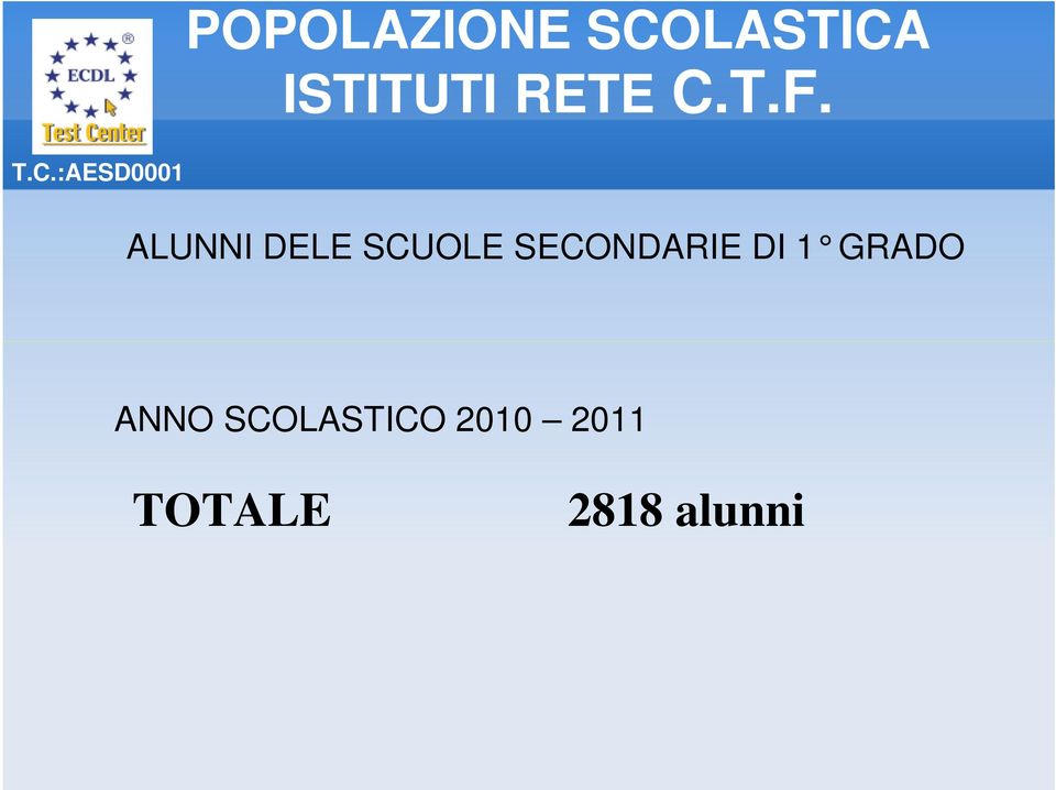 ALUNNI DELE SCUOLE SECONDARIE DI