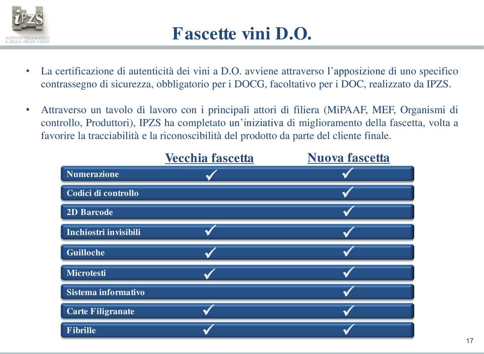 miglioramento della fascetta, volta a favorire la tracciabilità e la riconoscibilità del prodotto da parte del cliente finale.