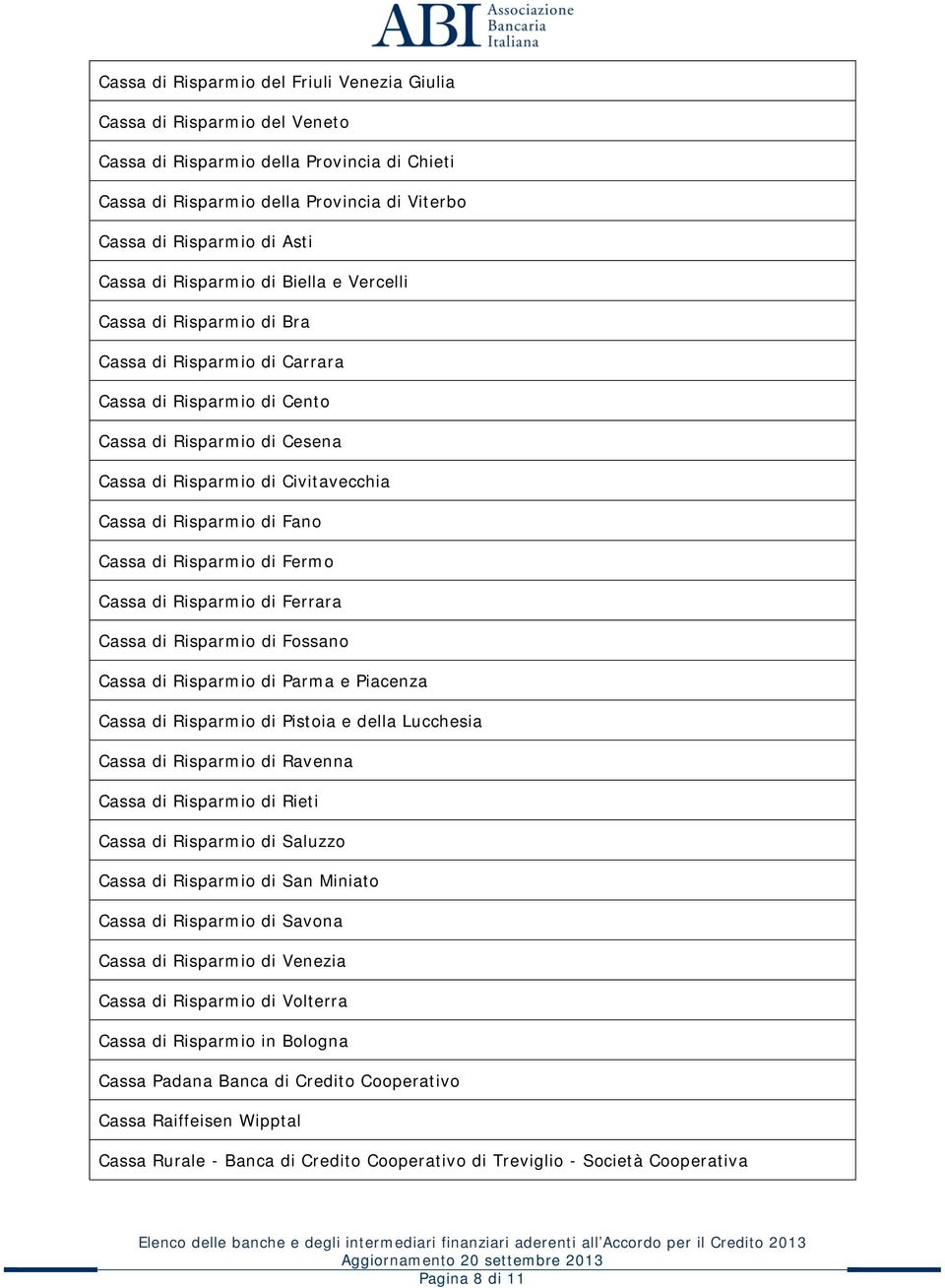 Risparmio di Fano Cassa di Risparmio di Fermo Cassa di Risparmio di Ferrara Cassa di Risparmio di Fossano Cassa di Risparmio di Parma e Piacenza Cassa di Risparmio di Pistoia e della Lucchesia Cassa