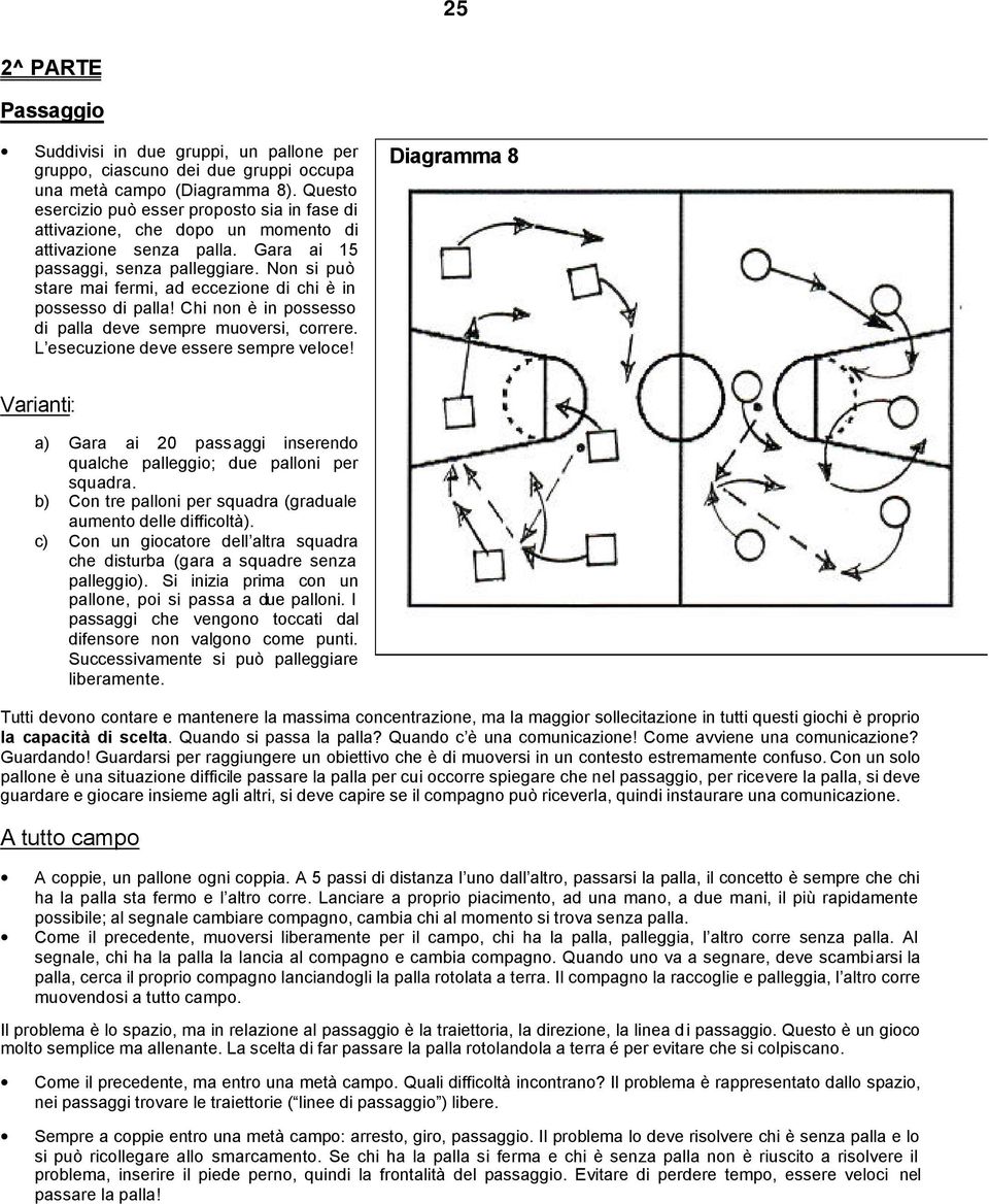 Non si può stare mai fermi, ad eccezione di chi è in possesso di palla! Chi non è in possesso di palla deve sempre muoversi, correre. L esecuzione deve essere sempre veloce!