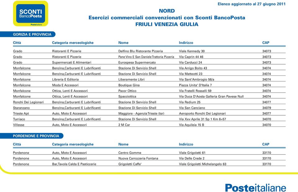 Benzina,Carburanti E Lubrificanti Stazione Di Servizio Shell Via Matteotti 23 34074 Monfalcone Libreria E Editoria Liberamente Libri Via Sant'Ambrogio 56/a 34074 Monfalcone Moda E Accessori Boutique