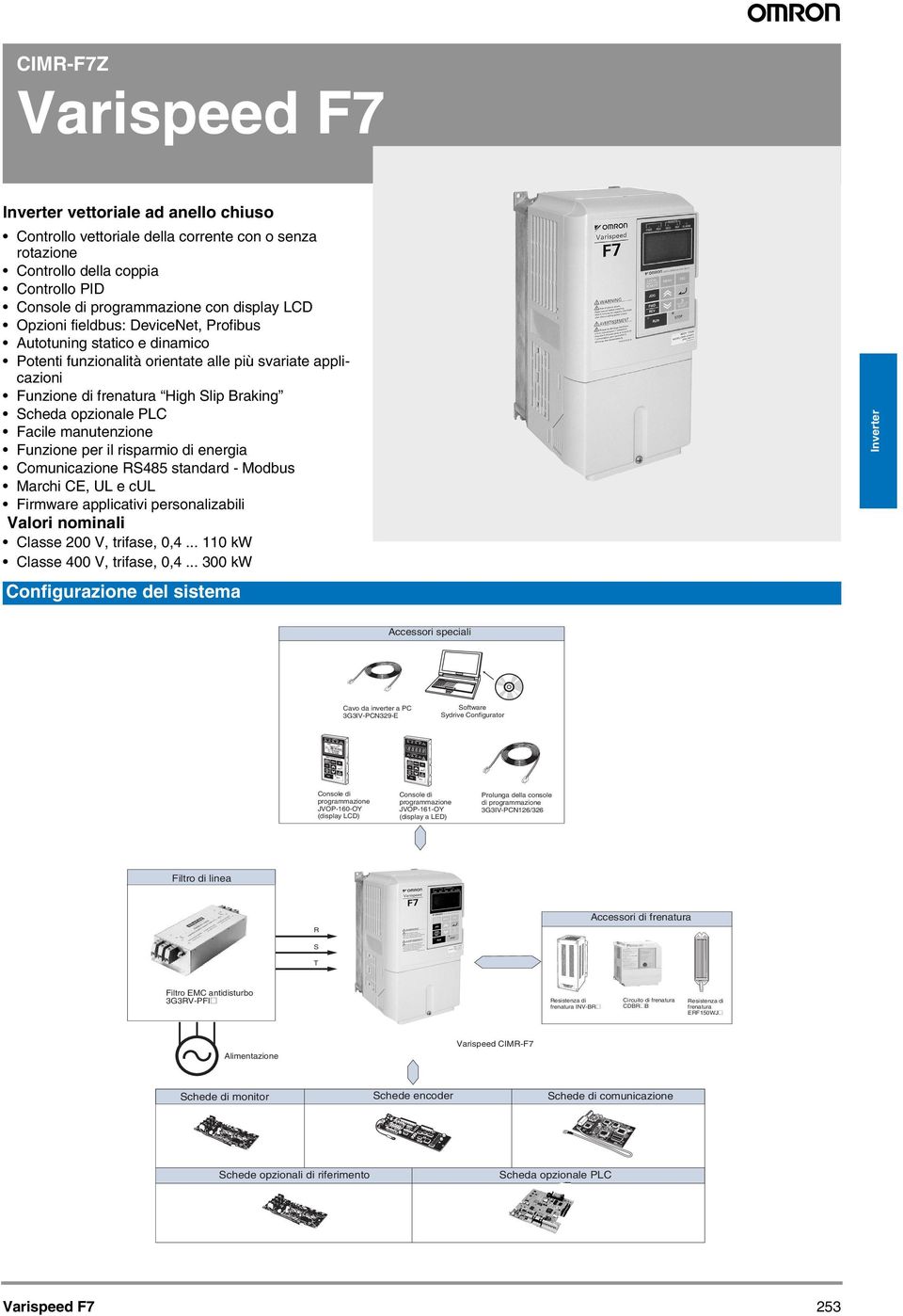 codice SI-N R113 R8 TR1 TR2 11 R11 R110 R107 R40 R39 R55 R56 C10 U13 R57 R54 U15 R96 R95 D6 R94 R97 C20 R6 CIMR-F7Z vettorile d nello chiuso Controllo vettorile dell corrente con o senz rotzione