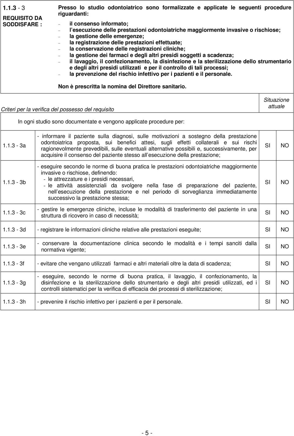 a scadenza; il lavaggio, il confezionamento, la disinfezione e la sterilizzazione dello strumentario e degli altri presidi utilizzati e per il controllo di tali processi; la prevenzione del rischio