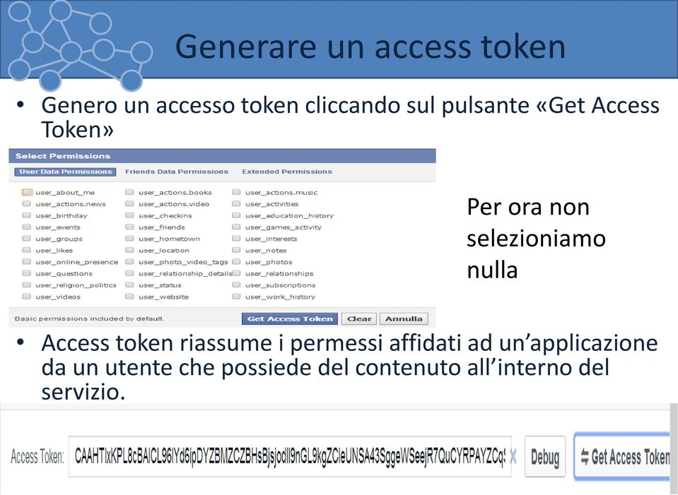 nulla Access token riassume i permessi affidati ad un