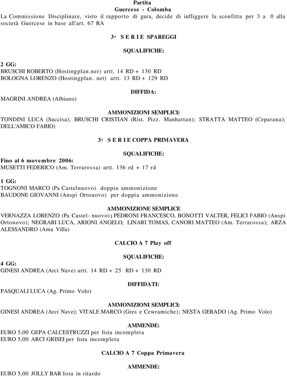 13 RD + 129 RD MAGRINI ANDREA (Albiano) DIFFIDA: TONDINI LUCA (Succisa); BRUSCHI CRISTIAN (Rist. Pizz.