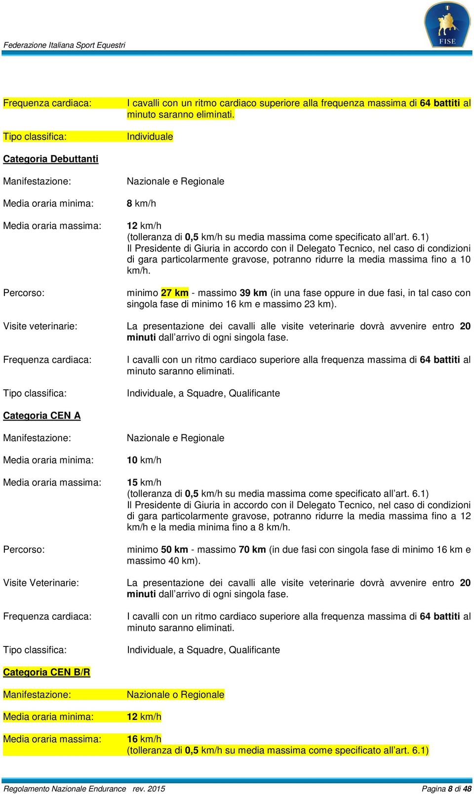 all art. 6.1) Il Presidente di Giuria in accordo con il Delegato Tecnico, nel caso di condizioni di gara particolarmente gravose, potranno ridurre la media massima fino a 10 km/h.