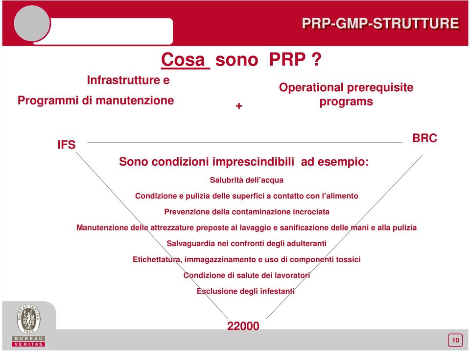 dell acqua Condizione e pulizia delle superfici a contatto con l alimento Prevenzione della contaminazione incrociata BRC Manutenzione delle