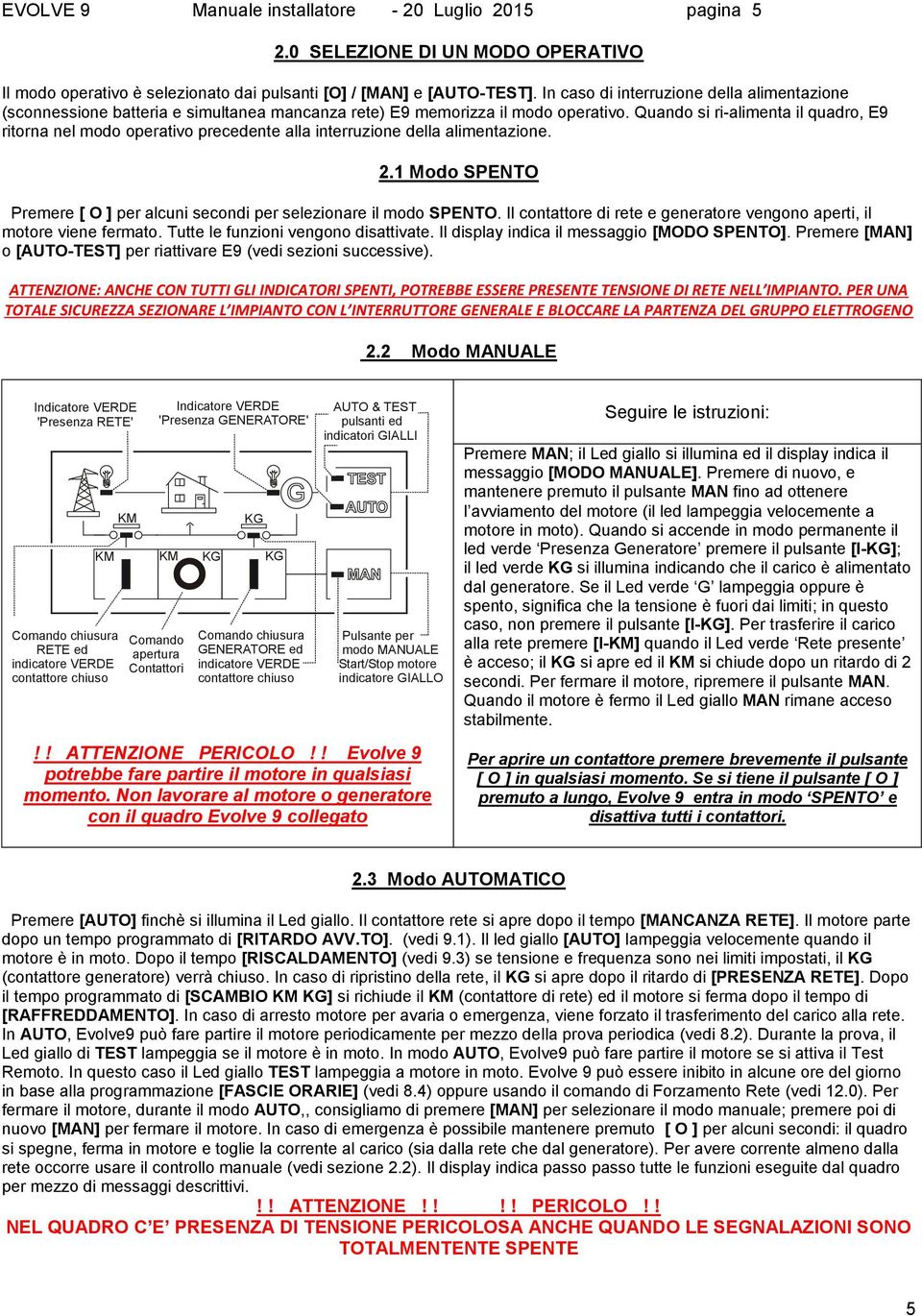 Quando si ri-alimenta il quadro, E9 ritorna nel modo operativo precedente alla interruzione della alimentazione. 2.1 Modo SPENTO Premere [ O ] per alcuni secondi per selezionare il modo SPENTO.