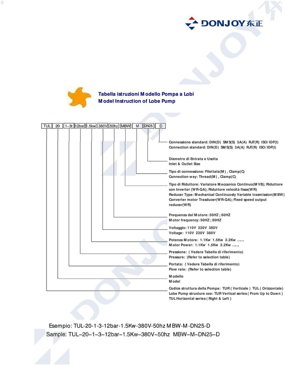 (WR-QA); Riduttore velocità fissa(wr) Reducer Type: Mechanical Continuosly Variable trasmission(mbw) Converter motor Trasducer(WR-QA); Fixed speed output reducer(wr) Frequenza del Motore: 50HZ ; 60HZ