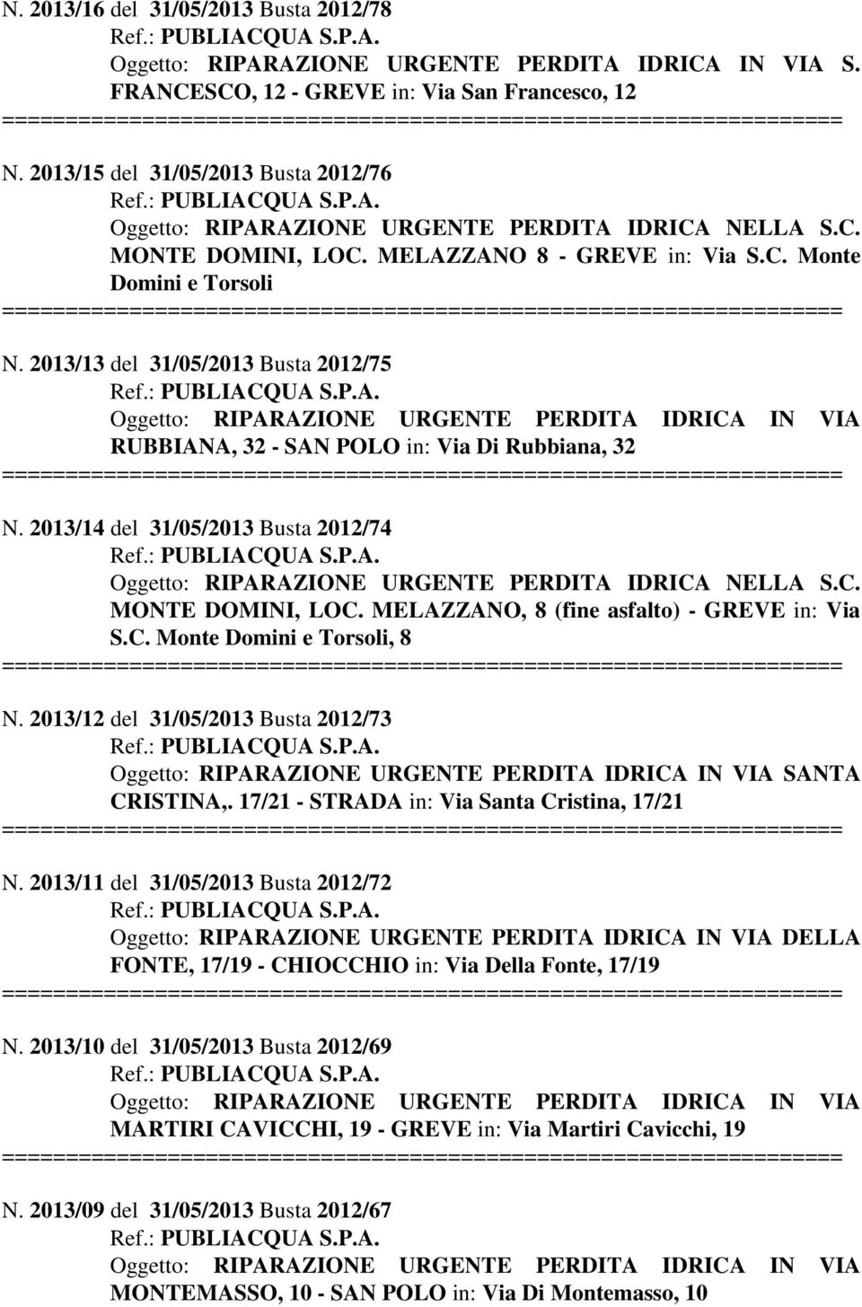 2013/14 del 31/05/2013 Busta 2012/74 Oggetto: RIPARAZIONE URGENTE PERDITA IDRICA NELLA S.C. MONTE DOMINI, LOC. MELAZZANO, 8 (fine asfalto) - GREVE in: Via S.C. Monte Domini e Torsoli, 8 N.