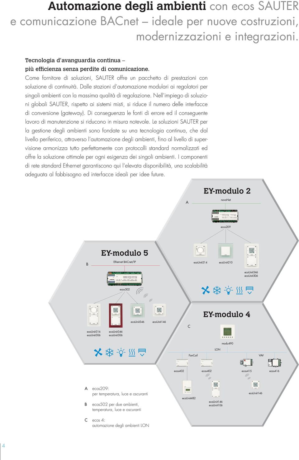 Dalle stazioni d automazione modulari ai regolatori per singoli ambienti con la massima qualità di regolazione.