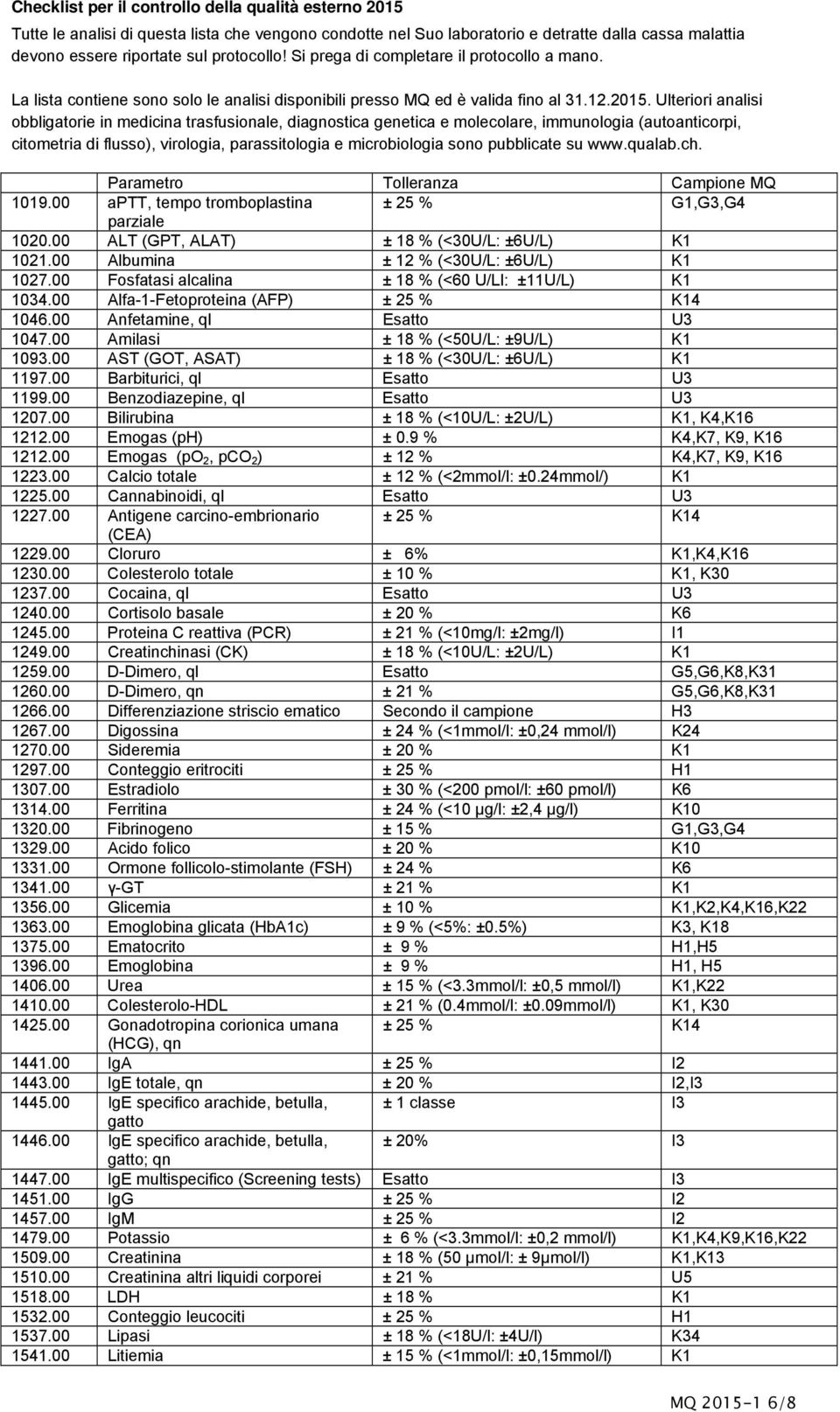 Ulteriori analisi obbligatorie in medicina trasfusionale, diagnostica genetica e molecolare, immunologia (autoanticorpi, citometria di flusso), virologia, parassitologia e microbiologia sono