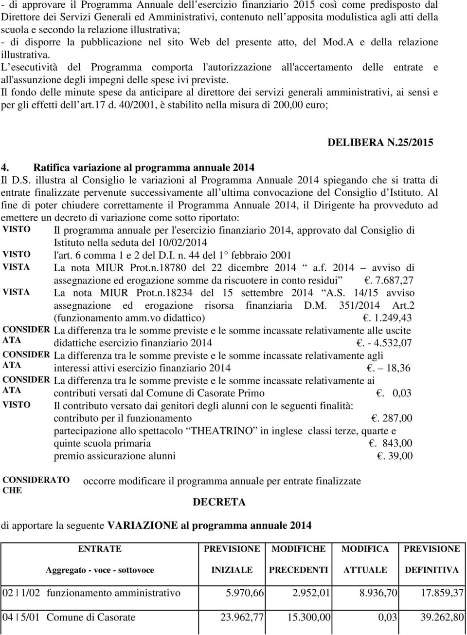 L esecutività del Programma comporta l'autorizzazione all'accertamento delle entrate e all'assunzione degli impegni delle spese ivi previste.