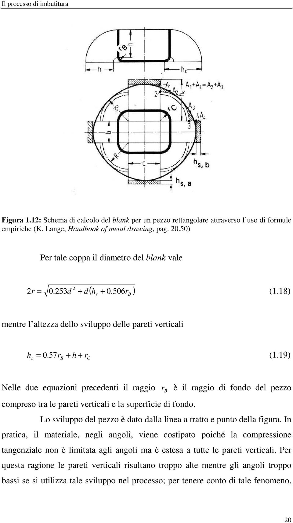 9) s B C Nelle due equazioni precedenti il raggio r B è il raggio di fondo del pezzo compreso tra le pareti verticali e la superficie di fondo.