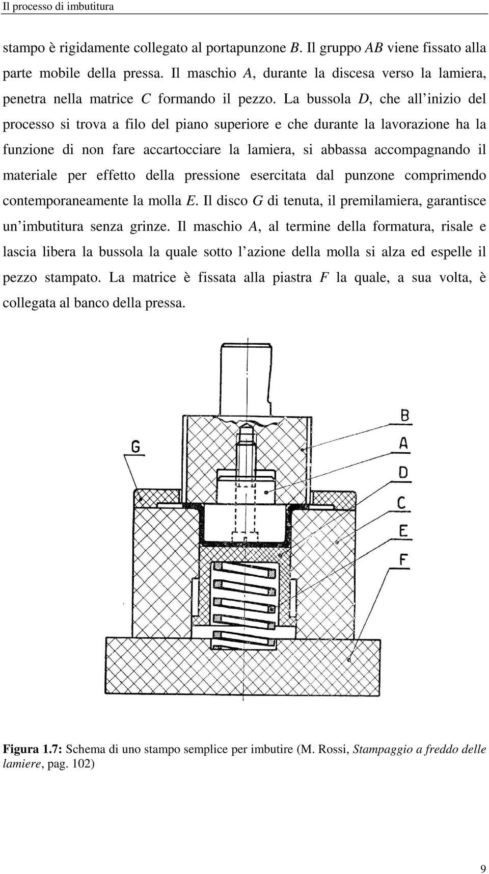 La bussola D, che all inizio del processo si trova a filo del piano superiore e che durante la lavorazione ha la funzione di non fare accartocciare la lamiera, si abbassa accompagnando il materiale