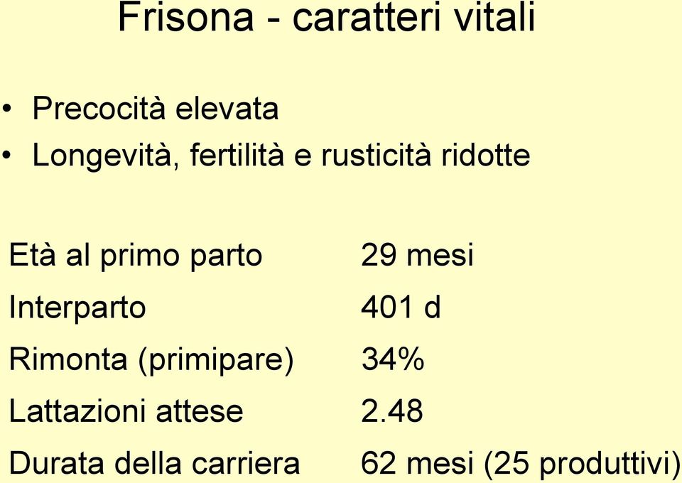 Interparto 29 mesi 401 d Rimonta (primipare) 34%