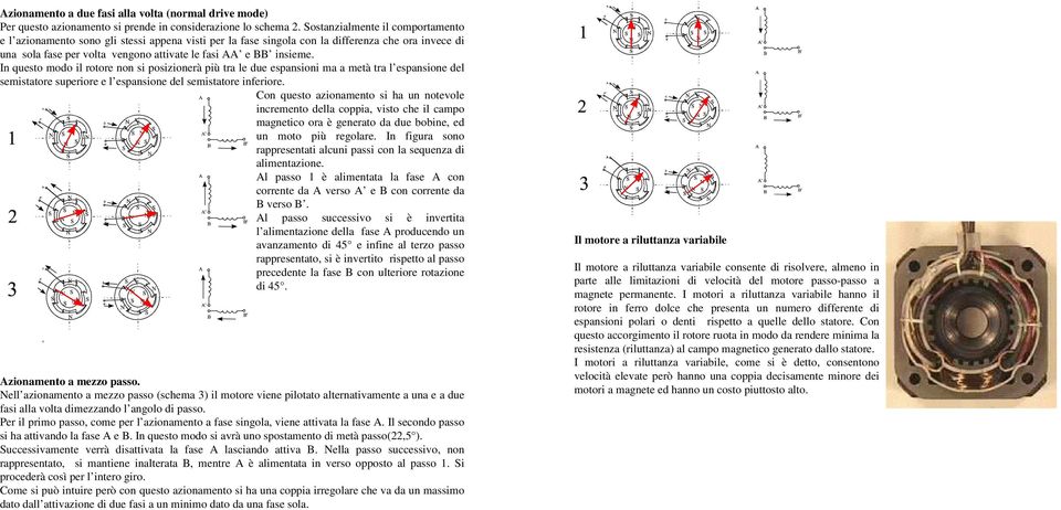 In questo modo il rotore non si posizionerà più tra le due espansioni ma a metà tra l espansione del semistatore superiore e l espansione del semistatore inferiore.