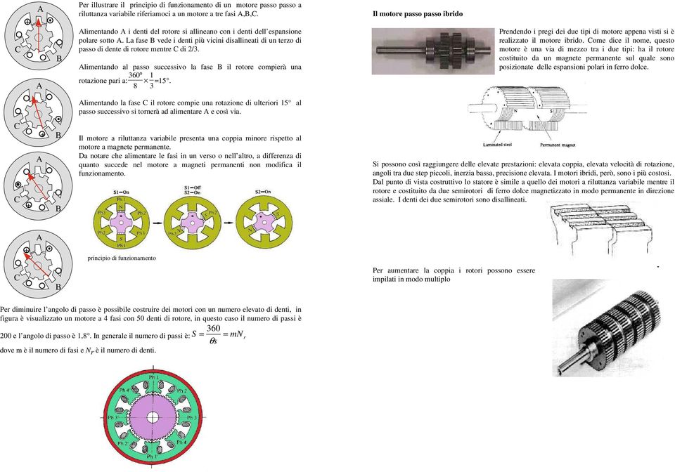 Alimentando al passo successivo la fase B il rotore compierà una rotazione pari a: 360 1 =15.