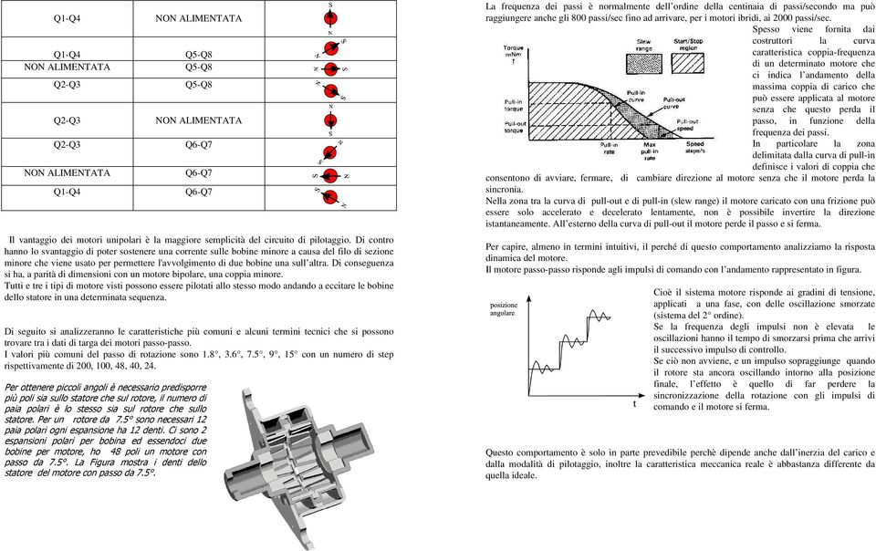 Di conseguenza si ha, a parità di dimensioni con un motore bipolare, una coppia minore.