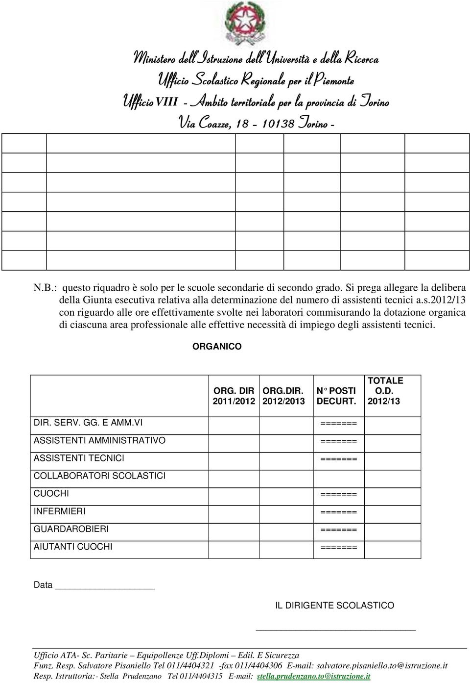 cutiva relativa alla determinazione del numero di ass