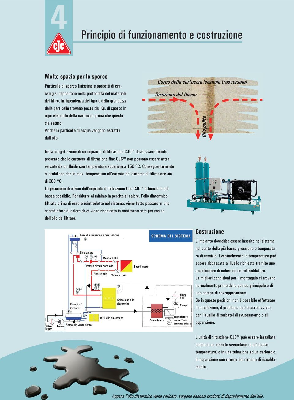 Anche le particelle di acqua vengono estratte dall olio.