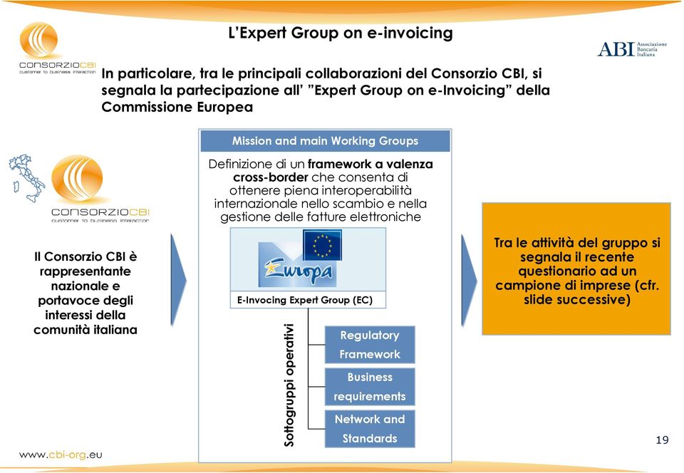 gestione delle fatture elettroniche Il Consorzio CBI è rappresentante nazionale e portavoce degli interessi della comunità italiana E-Invocing Expert Group (EC) Sottogruppi