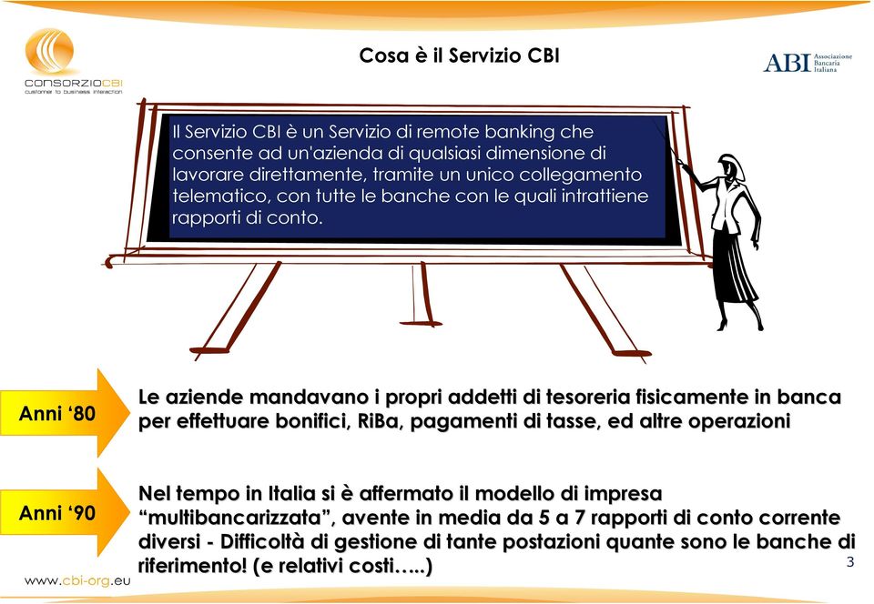 Anni 80 Le aziende mandavano i propri addetti di tesoreria fisicamente in banca per effettuare bonifici, RiBa,, pagamenti di tasse, ed altre operazioni Anni 90 Nel