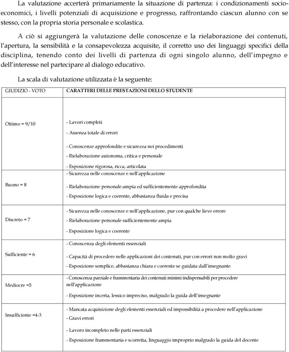 A ciò si aggiungerà la valutazione delle conoscenze e la rielaborazione dei contenuti, l apertura, la sensibilità e la consapevolezza acquisite, il corretto uso dei linguaggi specifici della