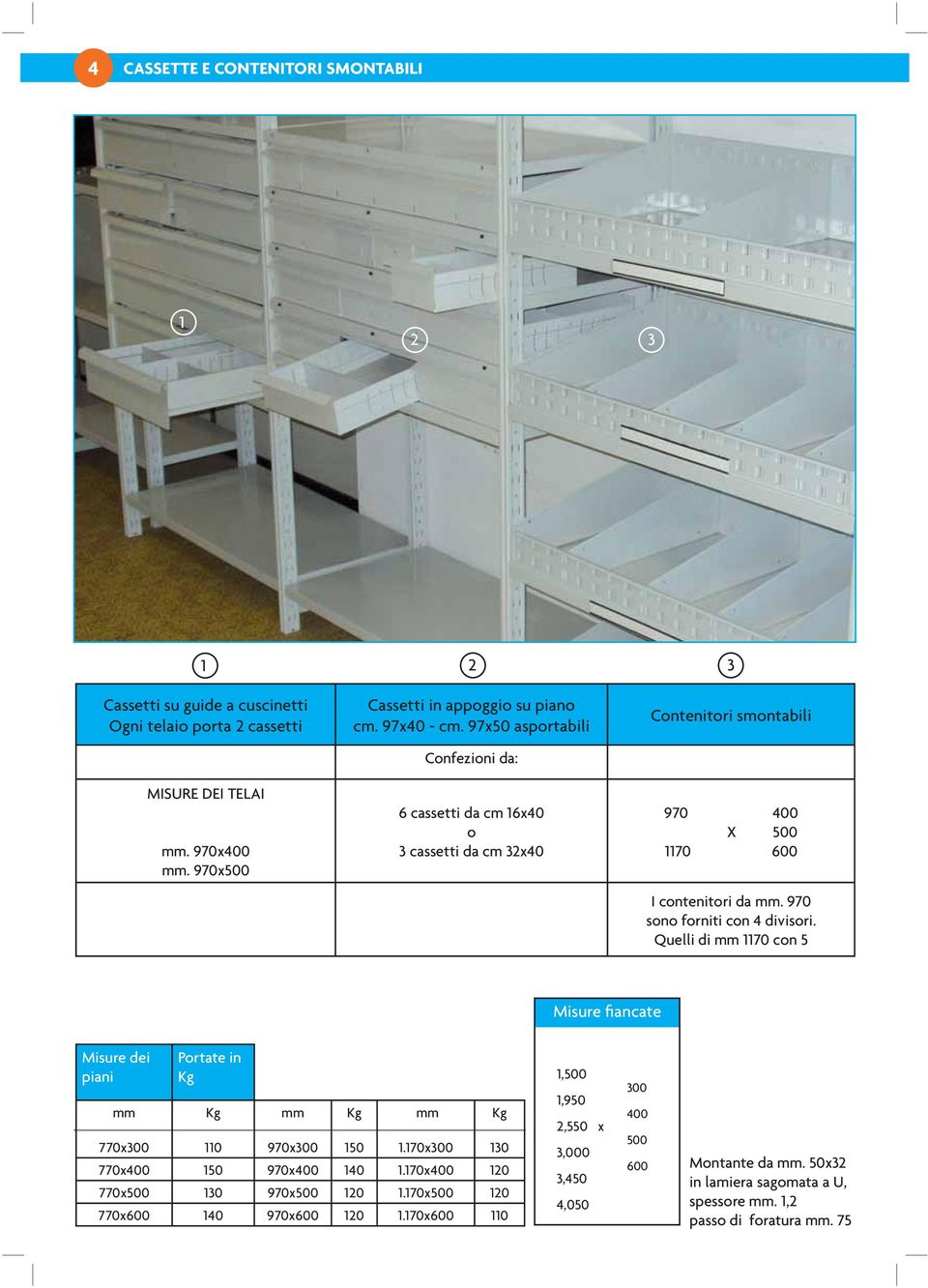 970 sono forniti con 4 divisori. Quelli di mm 1170 con 5 Misure fiancate Misure dei piani mm Portate in Kg Kg mm 770x300 110 970x300 150 1.170x300 130 770x400 150 970x400 140 1.