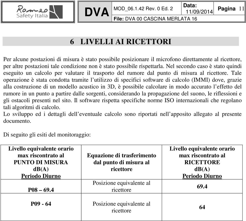 Tale operazione è stata condotta tramite l utilizzo di specifici software di calcolo (IMMI) dove, grazie alla costruzione di un modello acustico in 3D, è possibile calcolare in modo accurato l