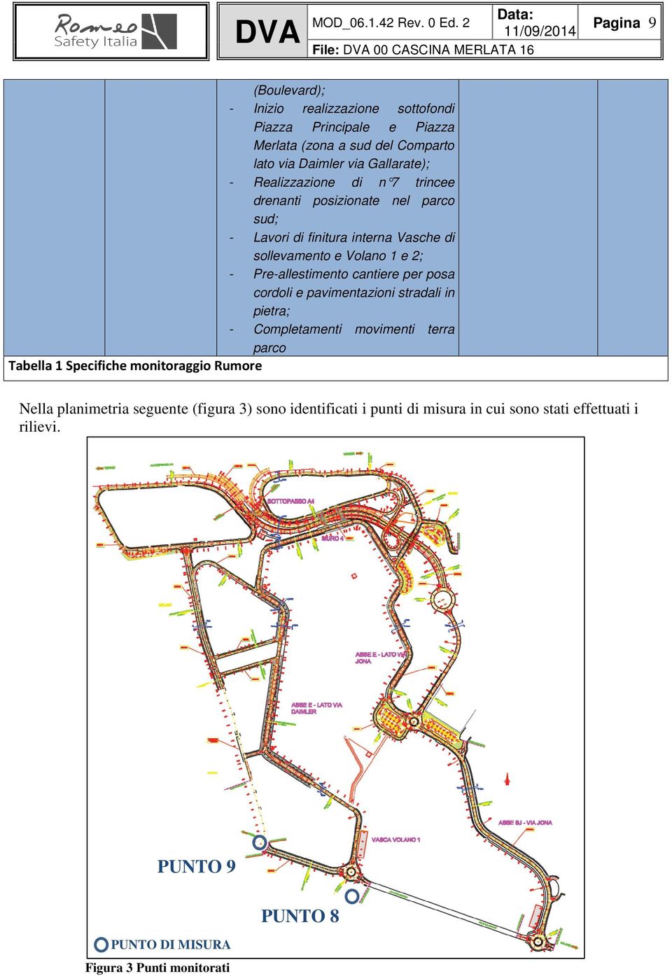 cantiere per posa cordoli e pavimentazioni stradali in pietra; - Completamenti movimenti terra parco Tabella 1 Specifiche monitoraggio Rumore Nella