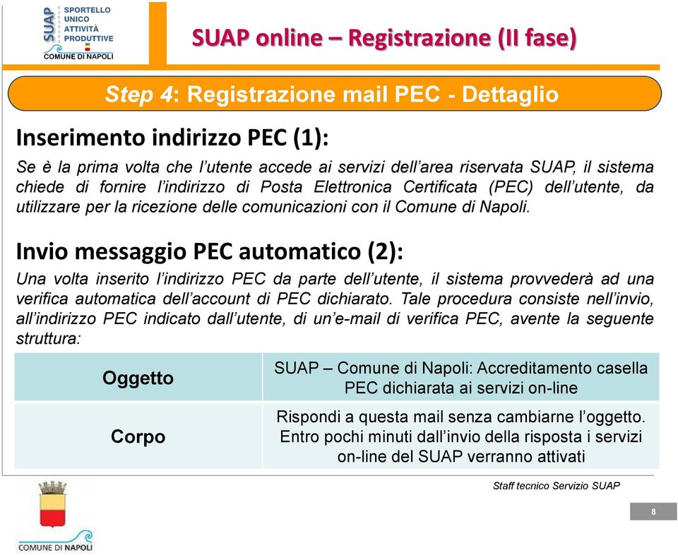 Invio messaggio PEC automatico (2): Una volta inserito l indirizzo PEC da parte dell utente, il sistema provvederà ad una verifica automatica dell account di PEC dichiarato.