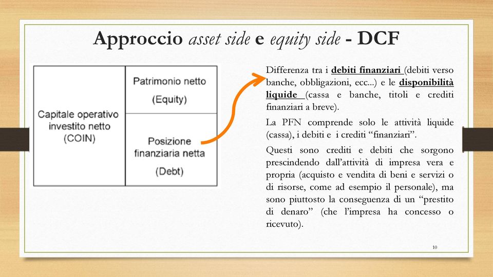 La PFN comprende solo le attività liquide (cassa), i debiti e i crediti finanziari.