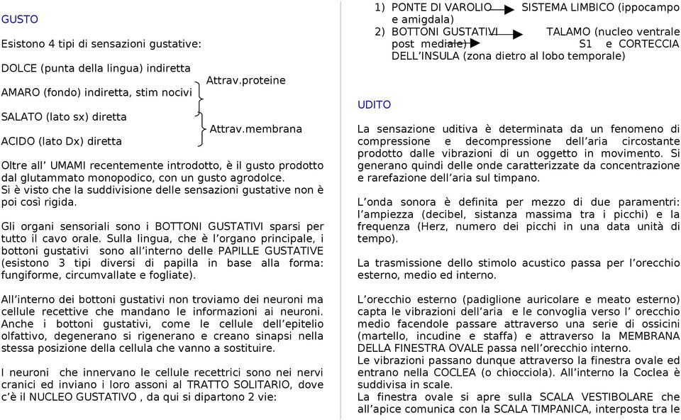 Si è visto che la suddivisione delle sensazioni gustative non è poi così rigida. Gli organi sensoriali sono i BOTTONI GUSTATIVI sparsi per tutto il cavo orale.