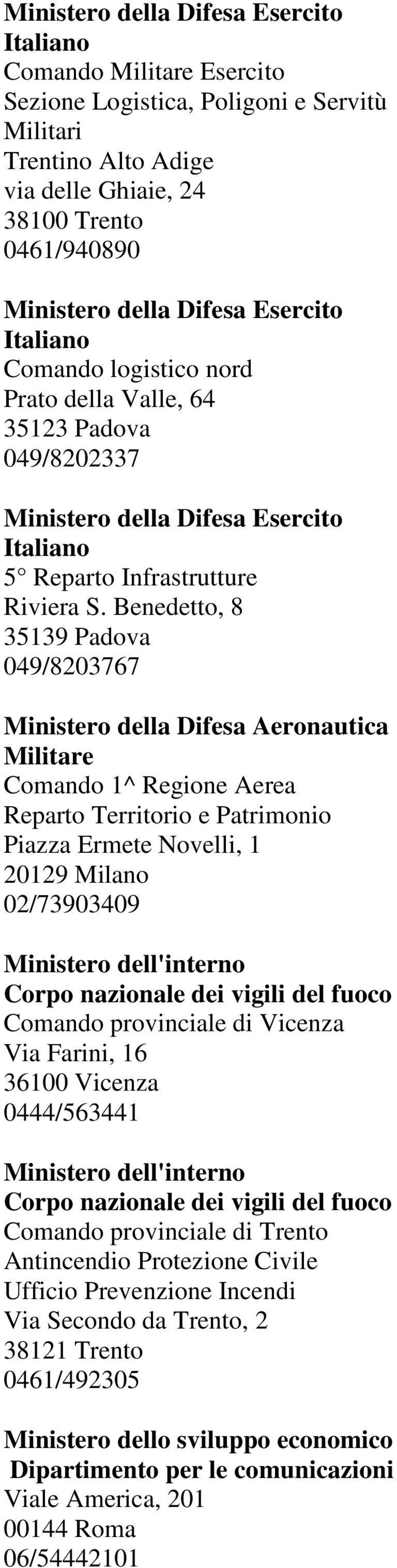 Benedetto, 8 35139 Padova 049/8203767 Ministero della Difesa Aeronautica Militare Comando 1^ Regione Aerea Reparto Territorio e Patrimonio Piazza Ermete Novelli, 1 20129 Milano 02/73903409 Ministero