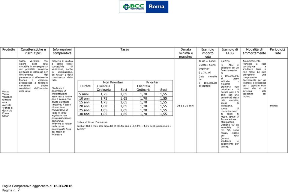 minuzione, del tasso* e della consistenza della *laddove il parametro incizzazione assumesse valore pari a zero o con segno algebrico negativo, il tasso interesse complessivo volta in volta applicato