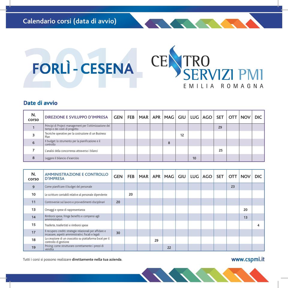 CONTROLLO D IMPRESA Come pianificare il budget del personale Le scritture contabili relative al personale dipendente Controversie sul lavoro e provvedimenti disciplinari Omaggi e spese di