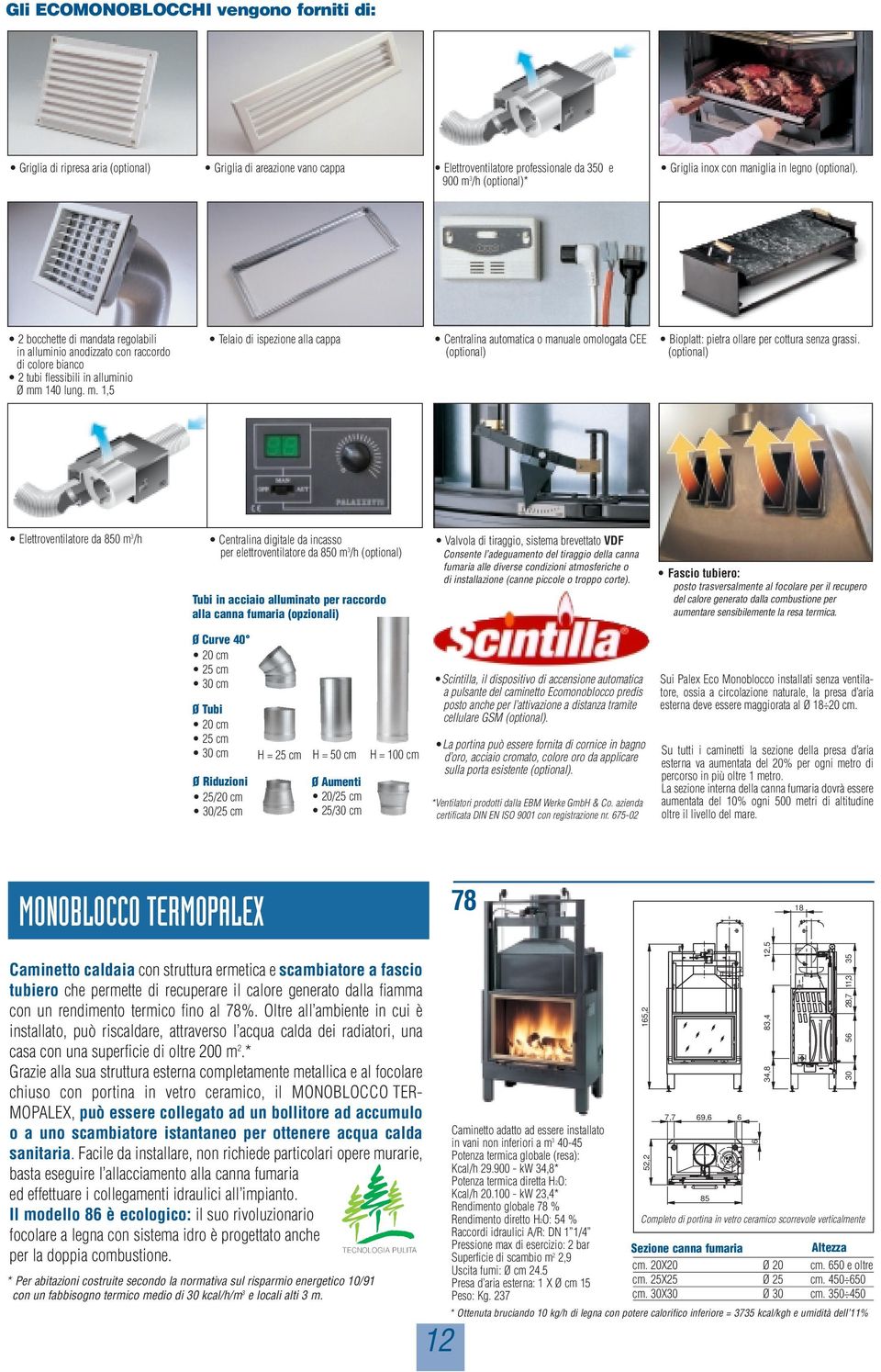 (optional) Elettroventilatore da 850 m 3 /h Centralina digitale da incasso per elettroventilatore da 850 m 3 /h (optional) Tubi in acciaio alluminato per raccordo alla canna fumaria (opzionali)