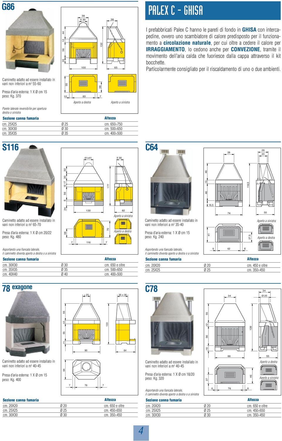 Particolarmente consigliato per il riscaldamento di uno o due ambienti. in vani non inferiori a m 3 55-60 55 peso: Kg. 370 10 83 7 Parete laterale reversibilie per apertura destra o sinistra Ø 35 cm.