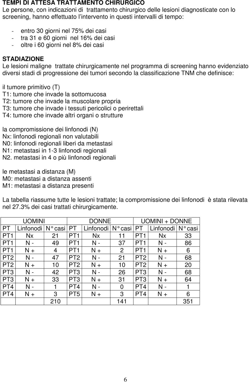 evidenziato diversi stadi di progressione dei tumori secondo la classificazione TNM che definisce: il tumore primitivo (T) T1: tumore che invade la sottomucosa T2: tumore che invade la muscolare