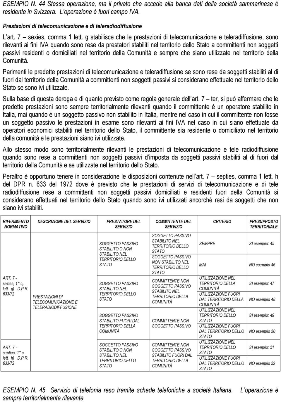 g stabilisce che le prestazioni di telecomunicazione e teleradiffusione, sono rilevanti ai fini IVA quando sono rese da prestatori stabiliti nel territorio dello Stato a committenti non soggetti