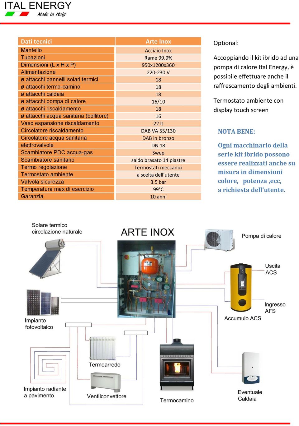 riscaldamento 18 ø attacchi acqua sanitaria (bollitore) 16 Vaso espansione riscaldamento 22 lt Circolatore riscaldamento DAB VA 55/130 Circolatore acqua sanitaria DAB in bronzo elettrovalvole DN 18