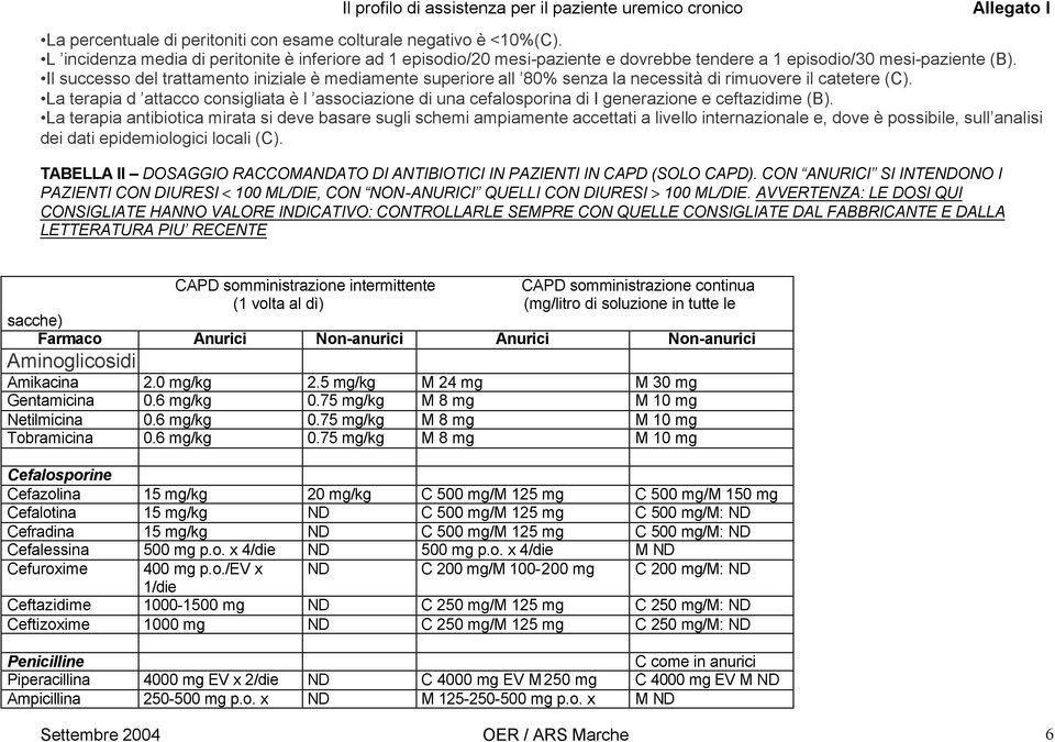 La terapia d attacco consigliata è l associazione di una cefalosporina di I generazione e ceftazidime (B).