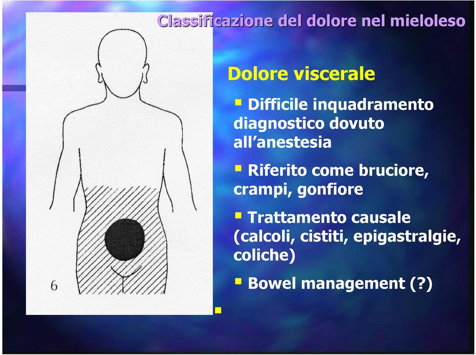 Riferito come bruciore, crampi, gonfiore Trattamento