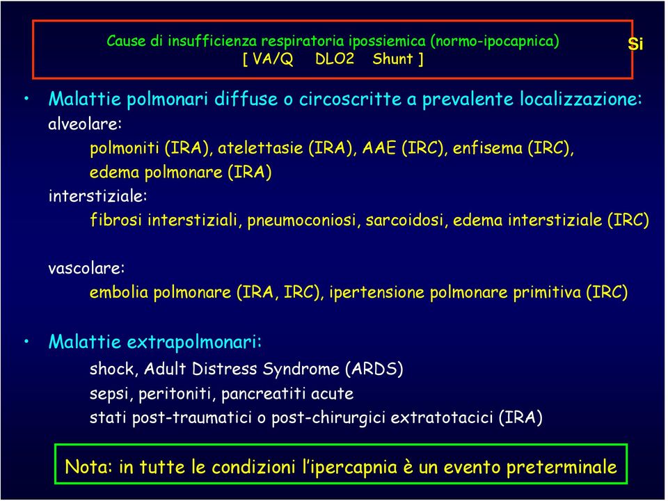 edema interstiziale (IRC) vascolare: embolia polmonare (IRA, IRC), ipertensione polmonare primitiva (IRC) Malattie extrapolmonari: shock, Adult Distress Syndrome