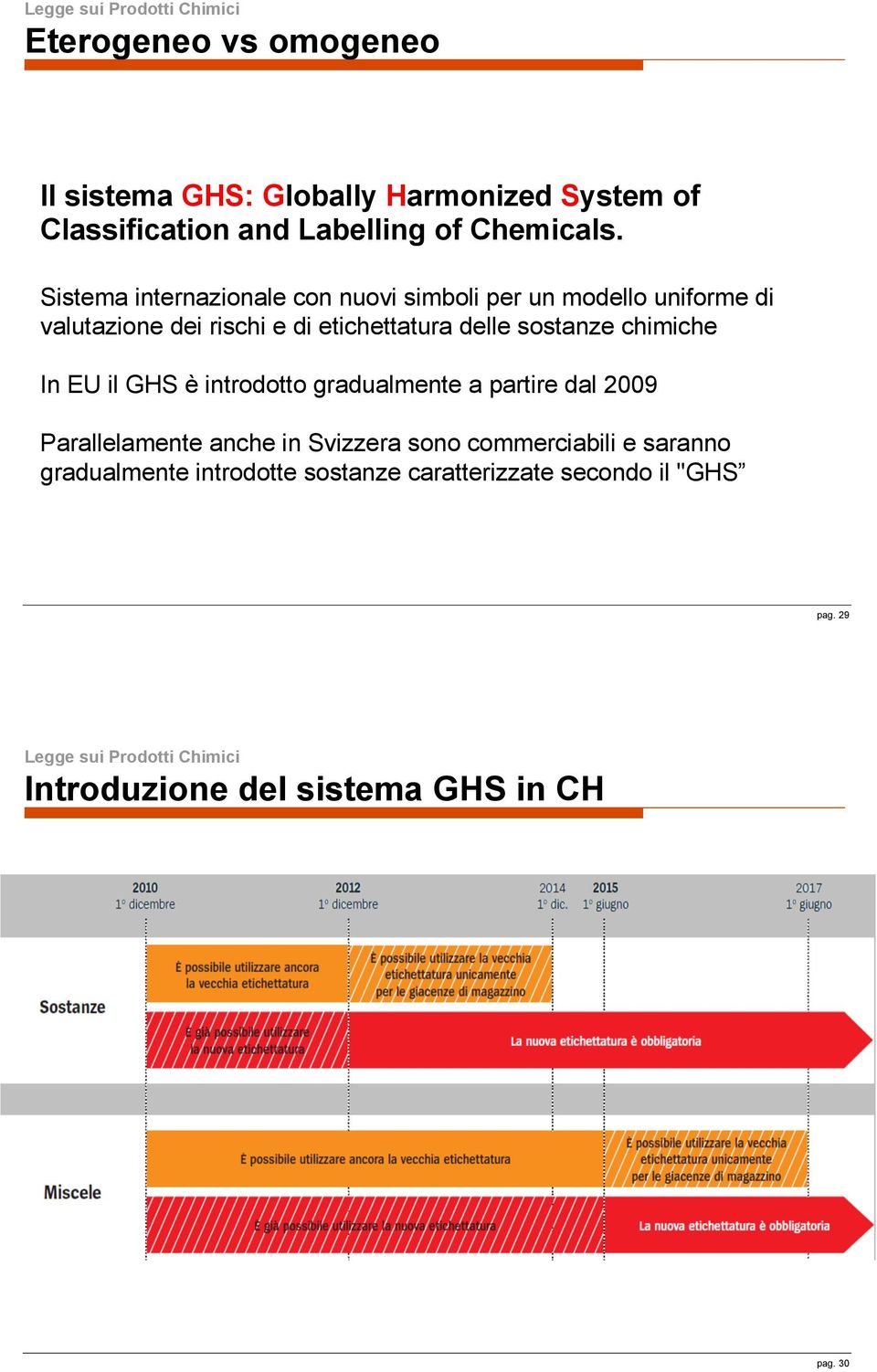 sostanze chimiche In EU il GHS è introdotto gradualmente a partire dal 2009 Parallelamente anche in Svizzera sono