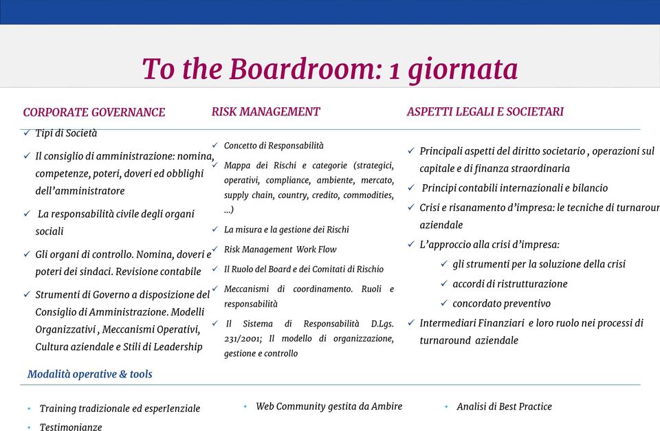 credito, commodities, ) La misura e la gestione dei Rischi Risk Management Work Flow Gli organi di controllo. Nomina, doveri e poteri dei sindaci.