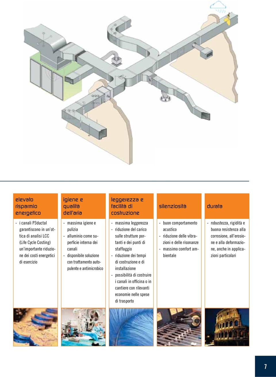 massima leggerezza - riduzione del carico sulle strutture portanti e dei punti di staffaggio - riduzione dei tempi di costruzione e di installazione - possibilità di costruire i canali in officina o