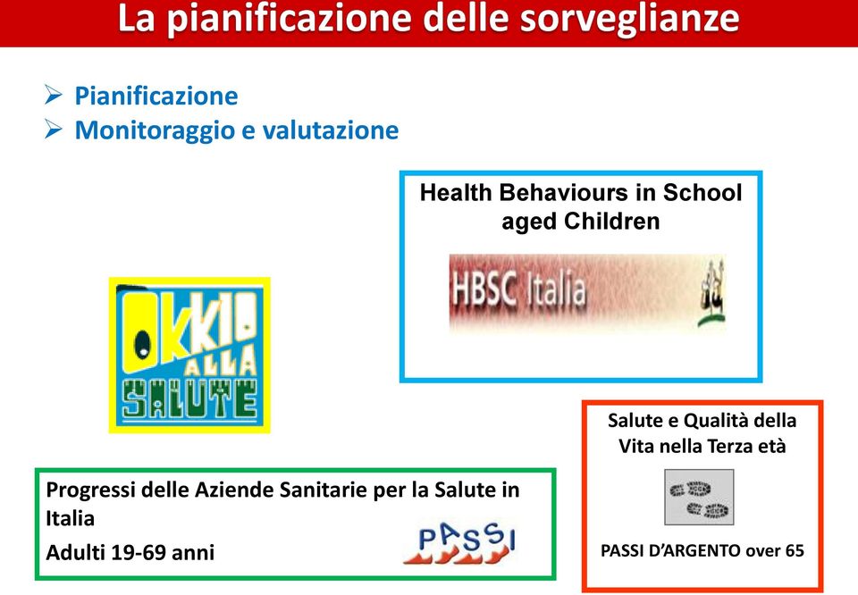 della Vita nella Terza età Progressi delle Aziende