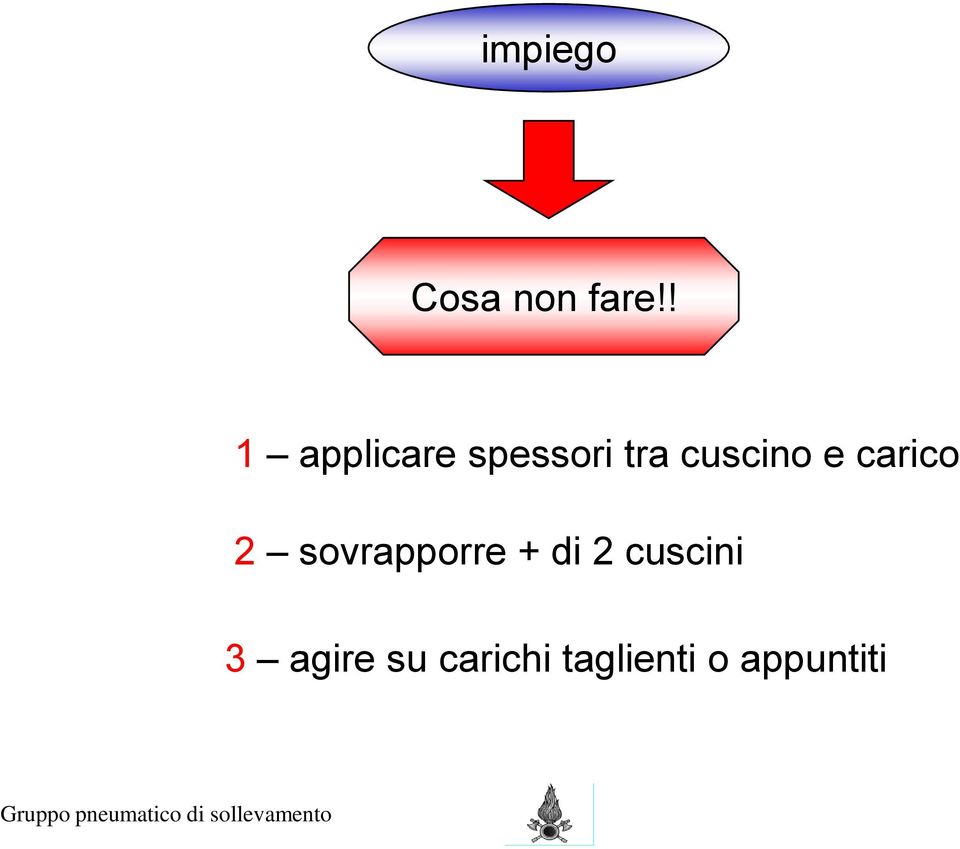 cuscino e carico 2 sovrapporre +